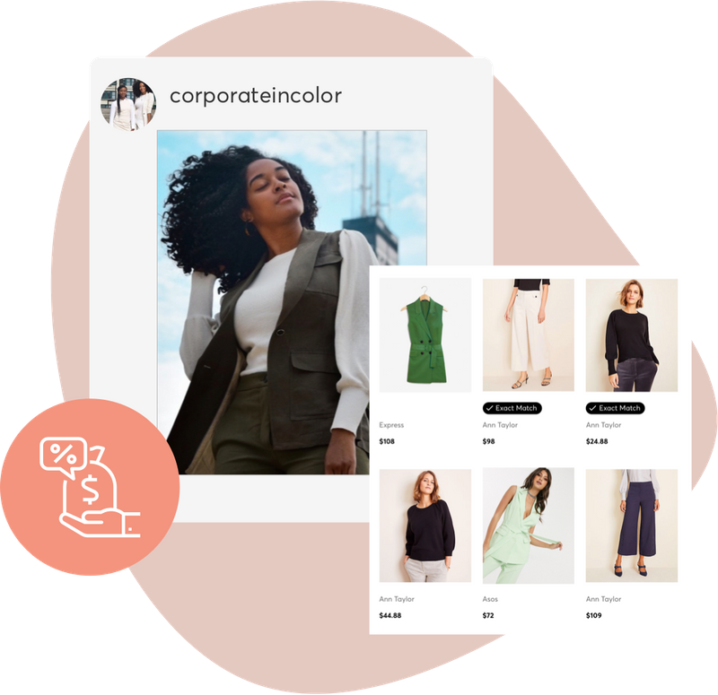 ShopStyle Collective